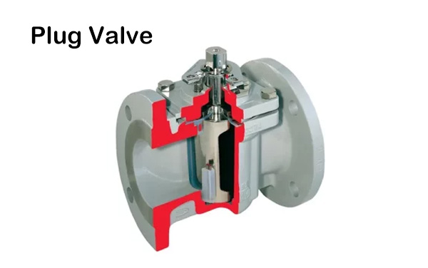 WKT Industrial Plug Valve - Advanced Plug Valves for Flow Control